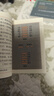 小墨香書單本周易 資治通鑒圖珍本袖珍國(guó)學(xué)經(jīng)典手掌口袋書小墨香書全套迷你書課外閱讀兒童可愛有香氣迷你手 曬單實(shí)拍圖