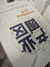 產(chǎn)業(yè)園區(qū)：經(jīng)濟(jì)高質(zhì)量發(fā)展新引擎 曬單實(shí)拍圖