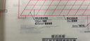 正版書(shū)籍 GB 50174-2017 數(shù)據(jù)中心設(shè)計(jì)規(guī)范 + GB 50462-2024數(shù)據(jù)中心基礎(chǔ)設(shè)施施工及驗(yàn)收規(guī)范 + 18DX009 數(shù)據(jù)中心工程設(shè)計(jì)與安裝 曬單實(shí)拍圖