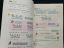 【新華書店正版】2025新版蘇教版5五年級下冊數(shù)學(xué)書蘇教版五5年級下冊數(shù)學(xué)課本蘇教版5五下數(shù)學(xué)書教材 江蘇教育出版社 五年級下冊蘇教版數(shù)學(xué)課本 曬單實拍圖