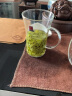 一屋窯一屋窯 耐高溫玻璃茶具玻璃杯250ML玻璃茶杯泡茶杯水杯 曬單實拍圖