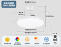 FSL 佛山照明 LED風扇燈Ra97高顯吊扇燈隱形扇葉大風量餐廳電扇燈 42寸變頻6檔/36W全光譜/一級能效 曬單實拍圖