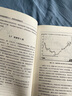 一年十倍的期貨操盤(pán)策略（六）：經(jīng)典實(shí)戰操盤(pán)技巧 曬單實(shí)拍圖