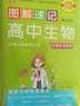 正版 圖解速記 高中生物 人教版RJ版新教材必修+選擇性必修高中生物基礎(chǔ)知識點總結(jié)手冊口袋書PASS新高考高一二三高中生物知識大全 曬單實拍圖