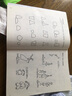 美術(shù)基礎(chǔ)技法教材叢書：簡筆畫人物畫法 曬單實拍圖