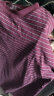 无印良品（MUJI）男式 天竺编织圆领短袖T恤男士打底衫男款 夏季新品AB1MKA4S 酒红色条纹 L (175/100A) 晒单实拍图