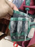 綠林（GREENER）電工工具包腰包男結實耐用維修便攜多功能包防水耐磨五金收納工具 中兜拉鏈款腰包+電鉆防墜卡扣 曬單實拍圖
