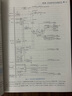 ARM Cortex-M4嵌入式系統(tǒng)原理及應(yīng)用 基于STM32F407微控制器的 清華大學(xué)出版社 黃克亞 編 書籍 圖書 曬單實(shí)拍圖