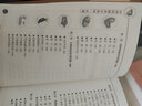 中華藥膳養(yǎng)生治病一本通 健康百科書(shū)大全 保健飲食養(yǎng)生 百病食療食譜中醫(yī)養(yǎng)生 中藥知識(shí)入門(mén)對(duì)癥調(diào)理養(yǎng)生食療 曬單實(shí)拍圖