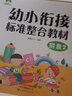 愛德少兒幼小銜接整合教材12本幼小銜接暑假班教材100以內(nèi)加減法 入學(xué)準(zhǔn)備一日一練拼音數(shù)字識(shí)字視頻課程 12冊(cè)全 曬單實(shí)拍圖