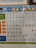 cindybaby10以內(nèi)加減法口訣表兒童數(shù)學(xué)乘法除法一年級(jí)掛圖分解口算墻貼加法 （2張）加減+乘除大表 曬單實(shí)拍圖