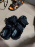 Dwayne夏季妈妈运动凉鞋女2023新款式百搭松糕厚底坡跟学生外穿沙滩鞋 黑色 36 实拍图