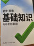 2026萬唯中考初中英語基礎(chǔ)知識(shí)點(diǎn)大全七八九年級(jí)復(fù)習(xí)資料知識(shí)講解匯總初一初二初三詞匯單詞語法完形填空閱讀理解作文萬維教育備考 英語 曬單實(shí)拍圖