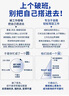 博世（BOSCH）活性炭汽車(chē)空調濾芯濾清器器格4647路虎攬勝極光L發(fā)現神行/運動(dòng)版 曬單實(shí)拍圖