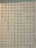 金豪（Jinhao） 金豪X450成人辦公書(shū)寫(xiě)練字書(shū)法商務(wù)贈禮品大明尖簽字鋼筆辦公高端男女士可換墨囊 黑亮漆（無(wú)包裝盒） 0.7mm中細 曬單實(shí)拍圖