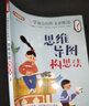 思維導圖構思法/一學(xué)就會(huì )的作文思維法 一本教小學(xué)生如何打開(kāi)作文思路的作文方法輔導書(shū) 曬單實(shí)拍圖