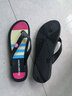 美人橋人字拖女夏防滑韓版外穿室內百搭厚底坡跟人字拖女可愛(ài)拖鞋 黑色 38 曬單實(shí)拍圖