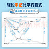 易蓓高中化學(xué)方程式默寫(xiě)知識點(diǎn)速記卡 高一二三選擇性必修一二人教版高考復習資料手冊知識點(diǎn)大全總結知識清單輔導書(shū) 化學(xué)方程式默寫(xiě) 曬單實(shí)拍圖
