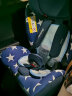 REEBABY儿童安全座椅汽车用ISOFIX接口0-12岁婴儿宝宝车载可坐躺 星点蓝isofix款 实拍图