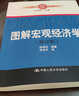 [人大社直營(yíng)]圖解宏觀(guān)經(jīng)濟學(xué)（修訂版）（圖解經(jīng)濟學(xué)叢書(shū)） 曬單實(shí)拍圖
