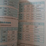 零起點(diǎn)希臘語(yǔ)語(yǔ)法輕松學(xué) 曬單實(shí)拍圖