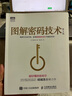 圖解密碼技術(shù)第三3版 密碼學(xué)書(shū)籍 數(shù)字加密解密秘鑰計(jì)算書(shū)籍密碼設(shè)計(jì)密碼學(xué) 結(jié)城浩計(jì)算機(jī)基礎(chǔ)編程入門書(shū) 曬單實(shí)拍圖
