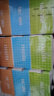 妮飘（Nepia）经典系列抽纸2层200抽*3盒大容量抽取式盒装餐巾纸柔韧面巾纸面纸 实拍图