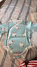 babylove【紡軟織柔】嬰兒包屁衣寶寶三角哈衣新生兒爬服長(cháng)袖春秋純棉衣服 魔方兔 66cm 曬單實(shí)拍圖