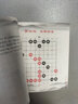 象棋譜：適情雅趣精編 曬單實(shí)拍圖