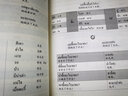 [套裝2冊(cè)]基礎(chǔ)泰語(yǔ)1+泰語(yǔ)字母書(shū)寫(xiě)練習(xí)冊(cè)(附音頻)廖宇夫編著大學(xué)泰語(yǔ)基礎(chǔ)泰語(yǔ)教程泰國(guó)語(yǔ)文練字帖 曬單實(shí)拍圖