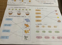 愛(ài)德少兒幼小銜接學(xué)前測試卷全6冊 語(yǔ)言拼音數學(xué)10/20以?xún)燃訙p法一日一練 幼升小拼音教材練習測試卷 曬單實(shí)拍圖