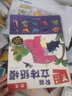 男孩立體紙膜.恐龍 曬單實(shí)拍圖