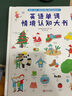英語單詞情境認(rèn)知大書 中英雙語對照版，涵蓋日常八大主題，情景式學(xué)習(xí)掌握小學(xué)英語必背詞匯 掃碼聽音頻 曬單實(shí)拍圖