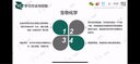 現(xiàn)代生物化學(xué)（第3版） 曬單實拍圖