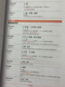 用記憶術(shù)記英語單詞：最常用單詞3000（附光盤1張） 曬單實拍圖