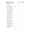 【多选】2024版金考卷 广东中考45套汇编语文数学英语物理化学政治历史真题训练试卷 中考-数学 实拍图