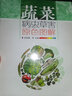 蔬菜病蟲診斷與防治彩色圖解 蔬菜高效栽培種植技術(shù)大全教程書籍 蔬菜病蟲害防治常見疾病預(yù)防 蔬菜病蟲害診斷原色圖譜書籍 蔬菜種植技術(shù)圖譜書籍 曬單實(shí)拍圖