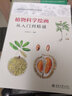 植物科學繪畫——從入門到精通 一本適合廣大讀者認知、欣賞及繪畫植物的寶典 北京大學旗艦店正版 曬單實拍圖