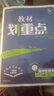 劃重點(diǎn)高一上冊必修一2026高中教材劃重點(diǎn)必修1第一冊人教版同步新教材課本完全解讀高一教輔 理想樹(shù)圖書(shū) 熱銷(xiāo)【4本】數學(xué)+物理+化學(xué)+生物 人教版 曬單實(shí)拍圖
