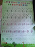 琴童寶彩色音符樂理大掛圖輕輕松松學(xué)五線譜兒童學(xué)樂理音符雙面內(nèi)容知識(shí) 樂理知識(shí)大掛圖【正反兩面】 曬單實(shí)拍圖