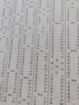2500常用漢字硬筆楷書字帖 曬單實拍圖