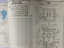 正版 國(guó)標(biāo)圖集 07MS101 市政給水管道工程及附屬設(shè)施 曬單實(shí)拍圖