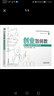 創(chuàng)新思維與創(chuàng)新方法 曬單實拍圖