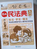 【官方自營(yíng)-京倉直配】熊貓康吉的遠行 四川教育出版社 蔣林 孩子你終將長(cháng)大 尋找真正的朋友繪本獨處篇交友篇識人篇 分寸漫畫(huà)版兒童 【官方正版 全3冊】尋找真正的朋友 曬單實(shí)拍圖