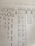 2023三基書護理醫(yī)學(xué)臨床三基訓(xùn)練護士分冊第五版 醫(yī)院實習(xí)晉升入職醫(yī)療機構(gòu)衛(wèi)生事業(yè)單位考編制招聘考試用書 護士分冊+試題集（共2本） 曬單實拍圖