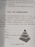 現(xiàn)貨 企業(yè)增值一本通 戰(zhàn)略+價(jià)值鏈優(yōu)勢(shì)+組織效能 陳勝茂中國(guó)鐵道出版社9787113300517 曬單實(shí)拍圖