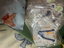 萬(wàn)寶綠 新國標兒童口罩3d立體嬰兒0-3-6歲男童女孩卡通寶寶口罩6-12歲透氣小孩專(zhuān)用口罩獨立包裝 升級寬耳帶【4-12歲男童混搭】30只獨立裝 曬單實(shí)拍圖