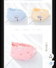 槿城坐月子帽子女產(chǎn)后夏季薄款純棉防風(fēng)春秋產(chǎn)婦帽孕婦頭巾夏天M364 月子頭巾 小綿羊 粉色 均碼 曬單實(shí)拍圖
