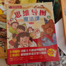 是你吃了狒狒嗎？ 曬單實(shí)拍圖