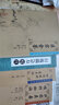 中醫(yī)臨床必讀叢書·口齒類要（喉科秘訣） 曬單實拍圖